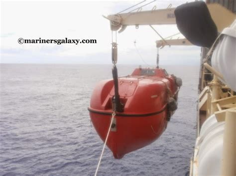 lifeboat launching procedure|bowsing tackle and tricing pendant.